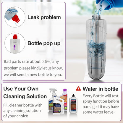 Spray Mops for Floor Cleaning Floor Mop with A Refillable Spray Bottle and 3 Washable Microfiber Pads Home Or Commercial Use Dry Wet Flat Mop for Hardwood Laminate Wood (Pure Purple)