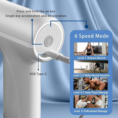 Massage Machine for Body Pain – Mini Massage Gun for Deep Tissue, Muscle & Body Pain Relief – Handheld, Battery Powered Massager for Neck, Shoulder, Back, Foot (Multicolor)