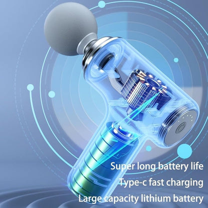 Massage Machine for Body Pain – Mini Massage Gun for Deep Tissue, Muscle & Body Pain Relief – Handheld, Battery Powered Massager for Neck, Shoulder, Back, Foot (Multicolor)